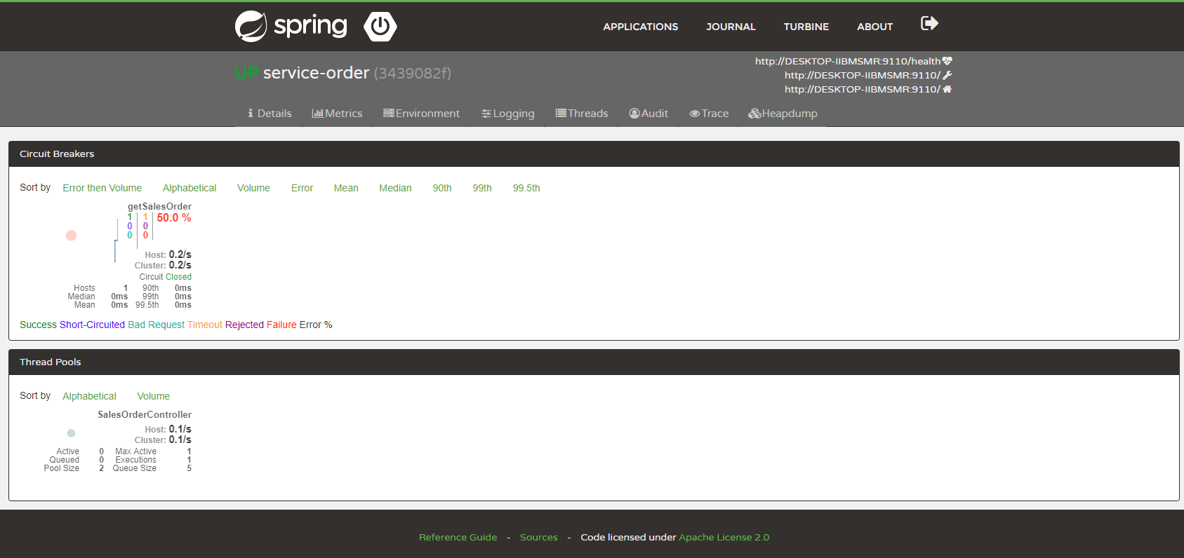 SpringBootAdmin断路器监控