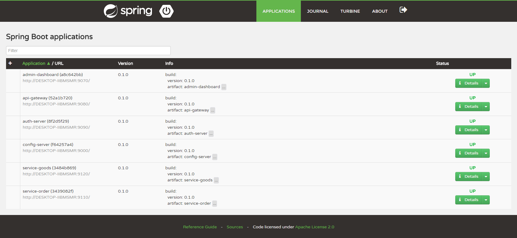 SpringBootAdmin监控应用列表界面